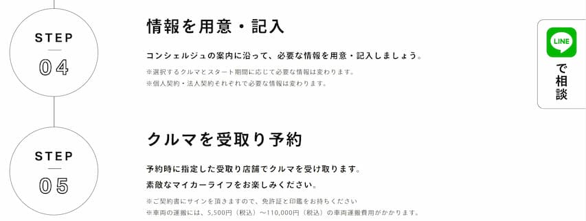 情報を用意・記入し車の受け取り予約をする