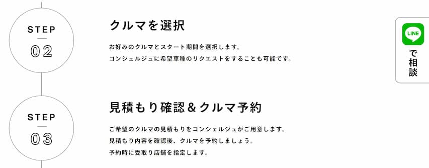 乗りたい車を選び見積り確認・車を予約