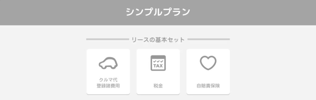 シンプルプラン内容