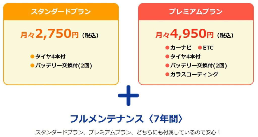 オプション有料