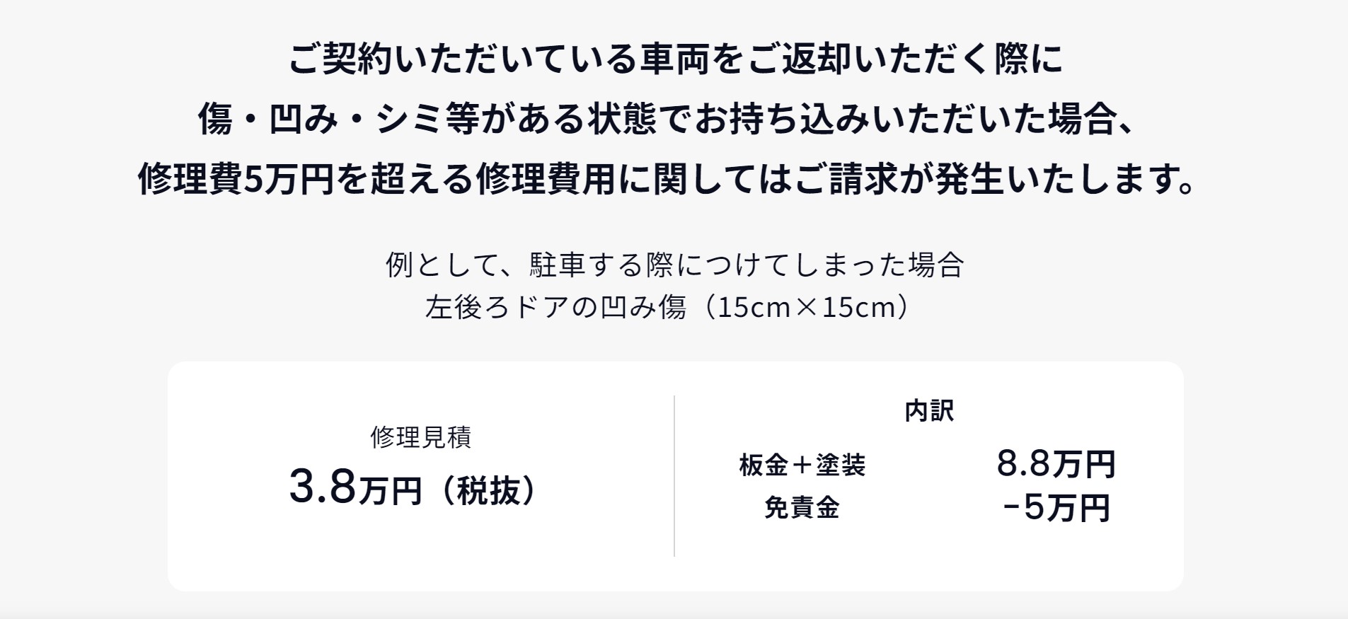 修理代5万円