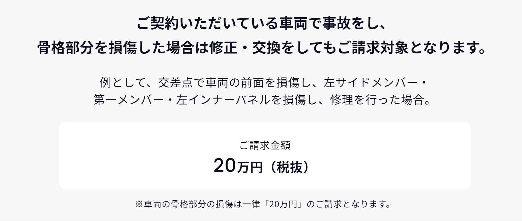 20万円請求される