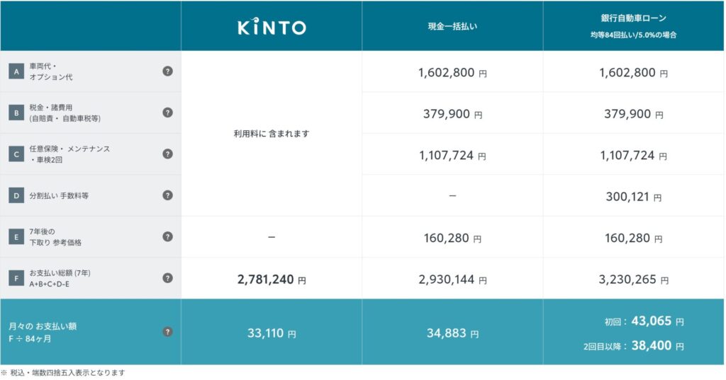 26以上金額詳細