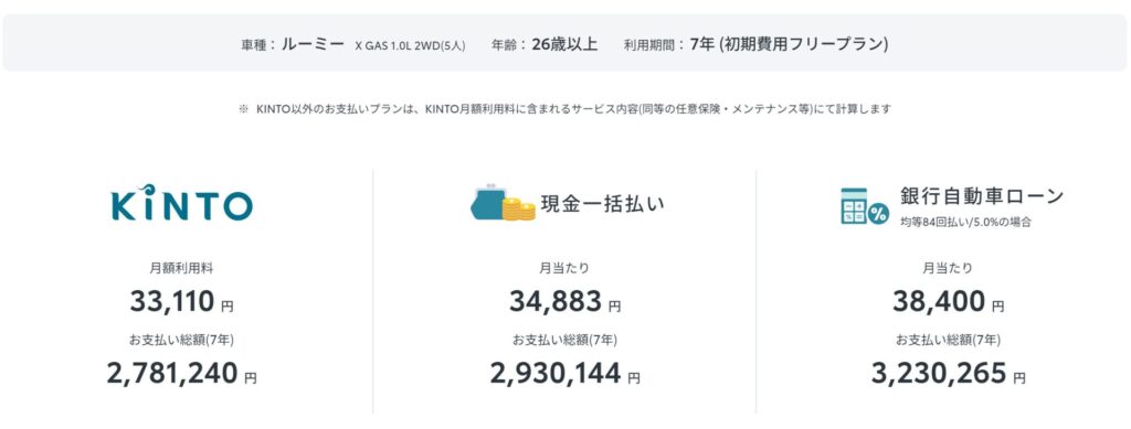 26歳以上