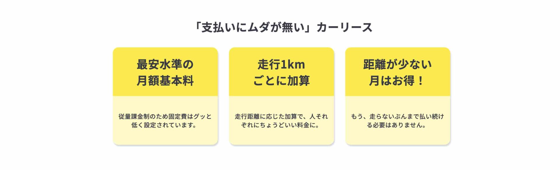 支払いに無駄がないカーリース