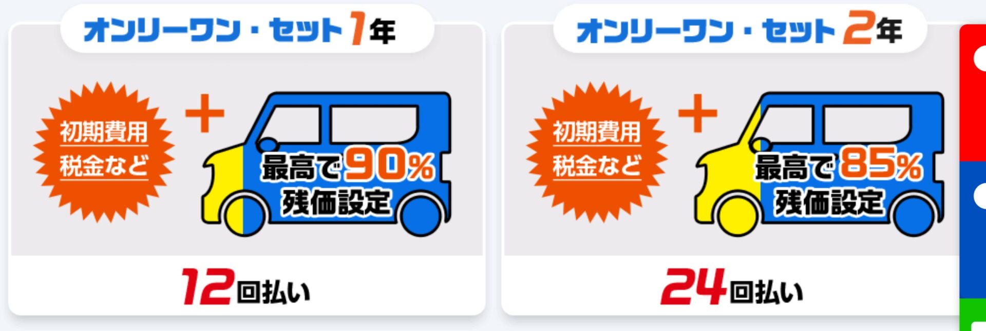 ナンバーワンセット＆オンリーワンセット サービス紹介 新車市場【公式】