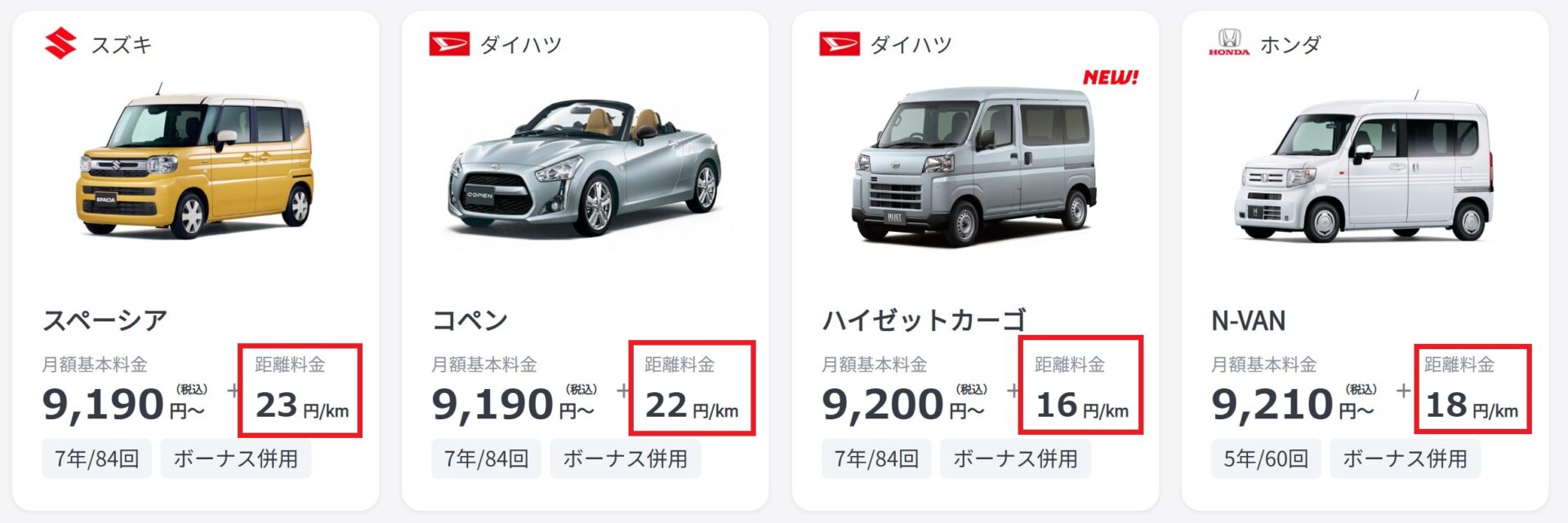 エンキロ車ごとの距離料金一覧