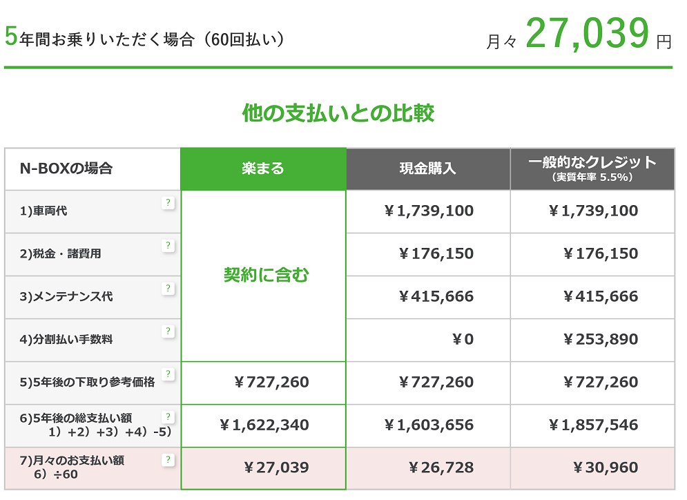 料金