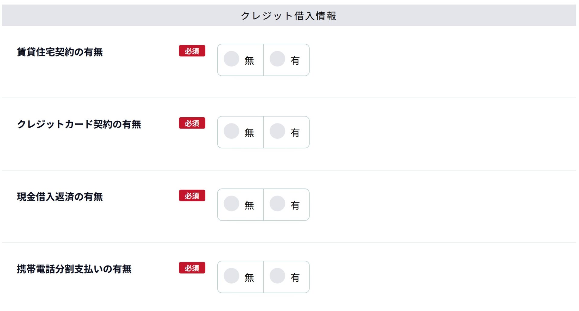 クレジット借入情報