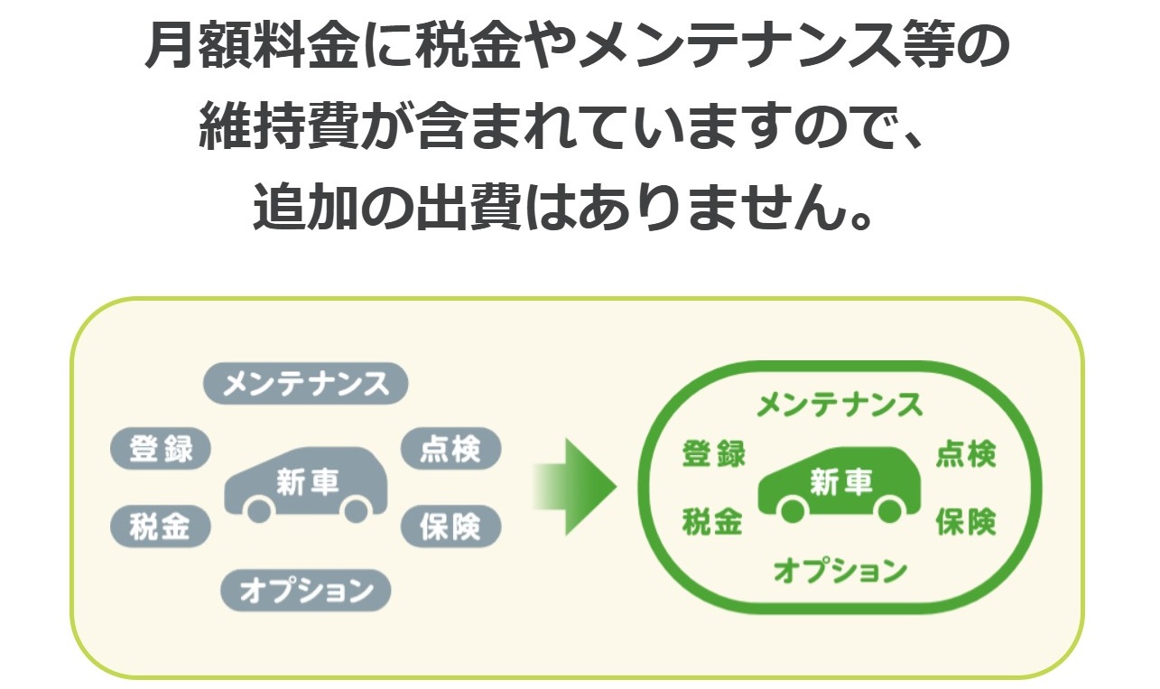 コミコミ 