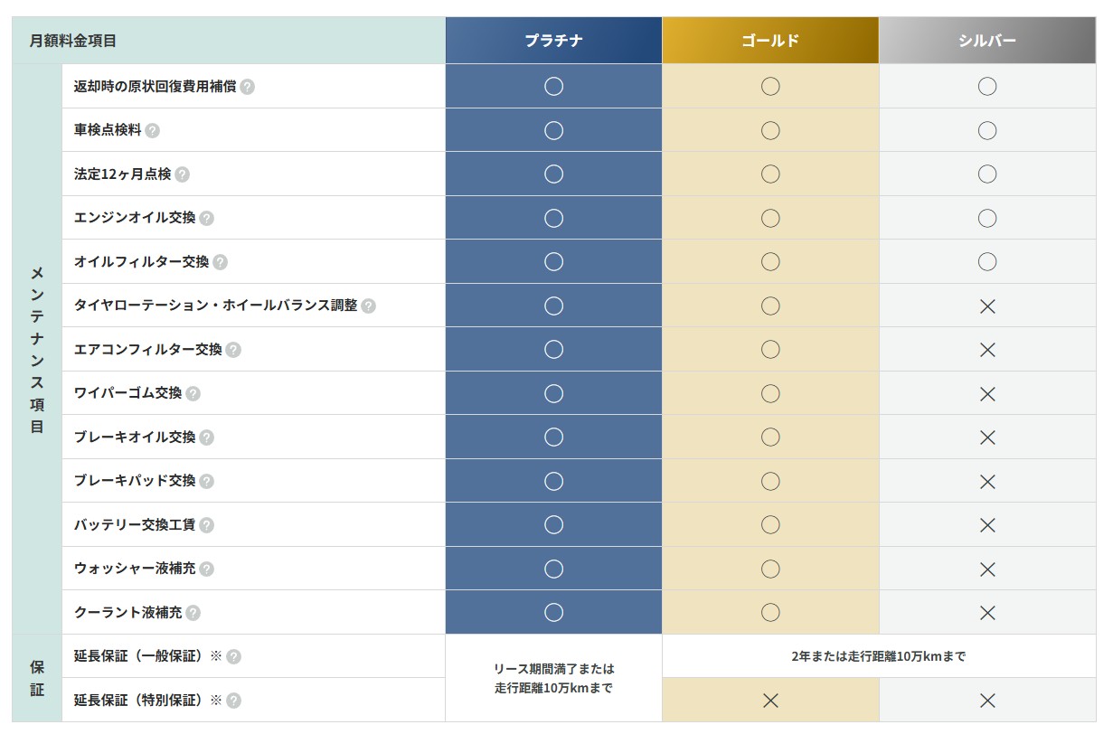 カルモメンテナンス