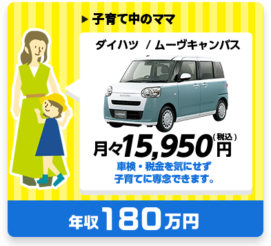 新車市場ムーヴキャンバス