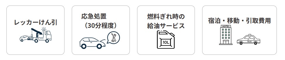 ロードサービス